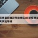 北京疫情最新情况风险地区/北京疫情最新消息今天风险等级