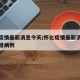 怀化疫情最新消息今天/怀化疫情最新消息今天新增病例