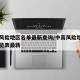 中高风险地区名单最新查询/中高风险地区名单一览表最新