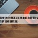 全国增6886例系2年来单日比较多(全国单日新增疫情数据)