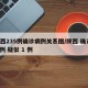 陕西235例确诊病例关系图/陕西 确诊 3 例 疑似 1 例