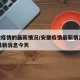 安徽疫情的最新情况/安徽疫情最新情况2024最新消息今天