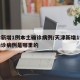 天津新增1例本土确诊病例/天津新增1例本土确诊病例是哪里的