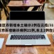 31省区市新增本土确诊2例在云南/31个省区市新增确诊病例21例,本土2例在云南