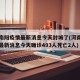 河南南阳疫情最新消息今天封城了(河南南阳疫情最新消息今天确诊493人死亡2人)