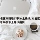 31省区市新增37例本土确诊/31省区市新增30例本土确诊病例