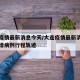 大连疫情最新消息今天/大连疫情最新消息今天新增病例行程轨迹