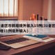 31省区市新增境外输入15例(31省区市新增11例境外输入)