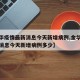 【金华疫情最新消息今天新增病例,金华疫情最新消息今天新增病例多少】