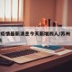 苏州疫情最新消息今天新增四人/苏州 疫情 最新