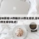 【吉林新增14例确诊18例无症状,吉林新增4例无症状轨迹】