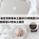 31省区市新增本土确诊55例陕西52例/陕西新增20例本土确诊