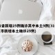 31省新增25例确诊其中本土9例(31省区市新增本土确诊29例)