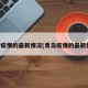 青岛疫情的最新情况(青岛疫情的最新情况)