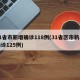 31省市新增确诊118例(31省区市新增确诊125例)