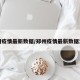 郑州疫情最新数据/郑州疫情最新数据消息