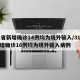 31省新增确诊14例均为境外输入/31省新增确诊16例均为境外输入病例