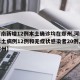 【河南新增12例本土确诊均在郑州,河南新增本土病例12例和无症状感染者20例,均在郑州】