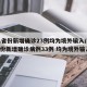 31省份新增确诊23例均为境外输入/31省份新增确诊病例33例 均为境外输入