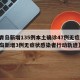 【青岛新增135例本土确诊47例无症状,青岛新增3例无症状感染者行动轨迹】