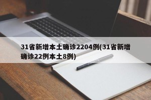 31省新增本土确诊2204例(31省新增确诊22例本土8例)