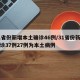 31省份新增本土确诊46例/31省份新增确诊37例27例为本土病例