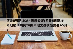 河北5天新增234例感染者(河北5日新增本地确诊病例20例本地无症状感染者43例)