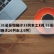 【31省新增确诊33例本土1例,31省新增确诊20例本土6例】