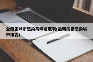 全国各城市感染高峰进度表(最新疫情感染城市排名)