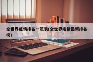 全世界疫情排名一览表(全世界疫情最新排名榜)