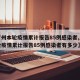 【广州本轮疫情累计报告85例感染者,广州本轮疫情累计报告85例感染者有多少】