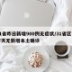 31省昨日新增900例无症状/31省区市昨天无新增本土确诊