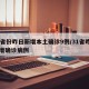 31省份昨日新增本土确诊9例/31省昨日新增确诊病例