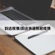 韵达疫情/韵达快递新冠疫情