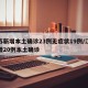 江苏新增本土确诊23例无症状19例/江苏新增20例本土确诊