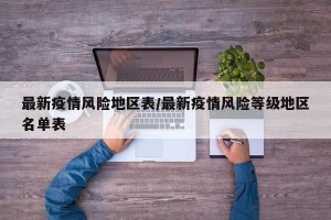 最新疫情风险地区表/最新疫情风险等级地区名单表