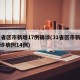 31省区市新增17例确诊(31省区市新增确诊病例14例)