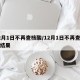 12月1日不再查核酸/12月1日不再查核酸结果