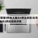 北京新增5例本土确诊4例无症状/北京新增5例确诊2例无症状详情