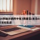 青岛6例确诊病例中有3例重型/青岛6名感染者活动轨迹