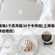 上海增1个高风险38个中风险(上海增4个中风险地区)