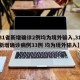 【31省新增确诊2例均为境外输入,31省份新增确诊病例33例 均为境外输入】