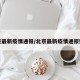 北京最新疫情通报/北京最新疫情通报数据