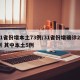 31省份增本土73例/31省份增确诊25例 其中本土5例