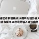 31省区市新增确诊14例均为境外输入/31省区市新增18例境外输入确诊病例