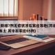 河北新增7例无症状涉石家庄等地(河北增72例本土 其中石家庄65例)