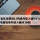 31省区市新增15例境外输入确诊(31省区市新增境外输入确诊36例)
