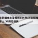 河北新增本土无症状144例/河北新增14例本土 30例无症状