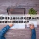河北新增本土确诊51例无症状162例/河北新增确诊90例无症状15例