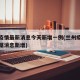 兰州疫情最新消息今天新增一例(兰州疫情最新数据消息新增)